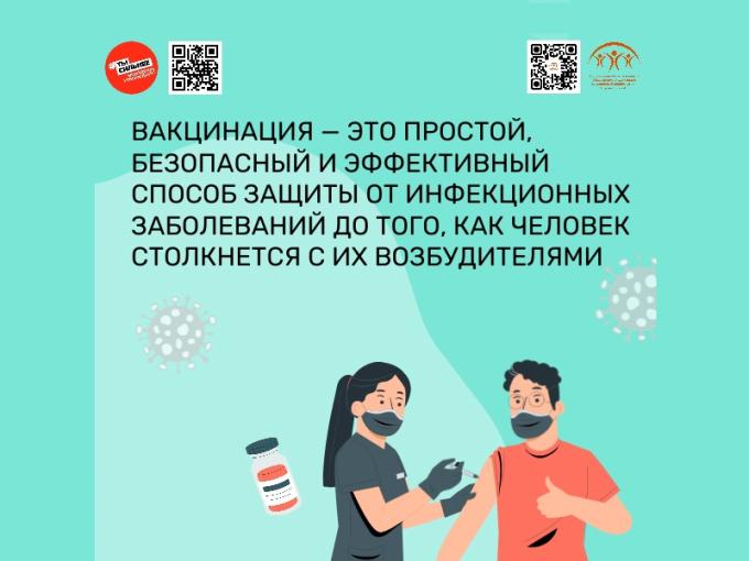 Важность вакцинации Важность вакцинации.