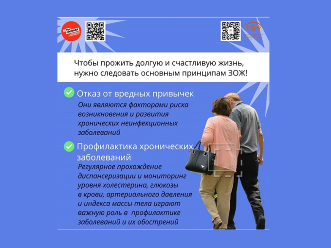 Неделя здорового долголетия Неделя здорового долголетия.