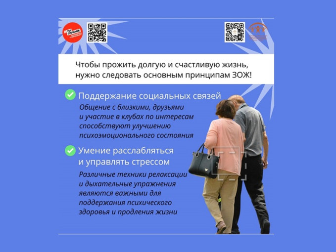 Неделя здорового долголетия Неделя здорового долголетия.